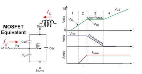 MOS管,開關(guān)電流，MOSFET