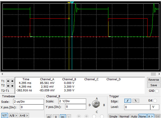 MOS管、三極管、電平轉換電路