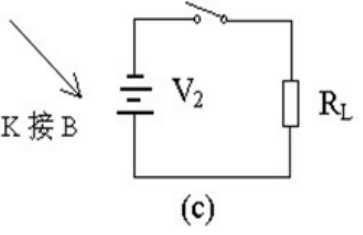 二極管開關(guān)作用,二極管反向恢復(fù)時間