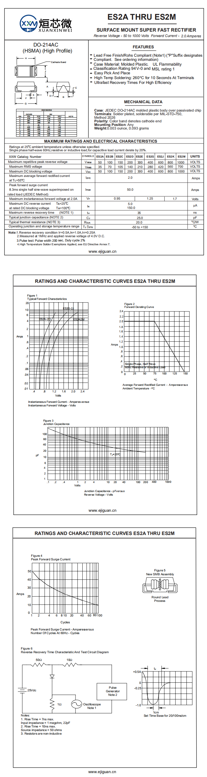 ES2E超快恢復二極管