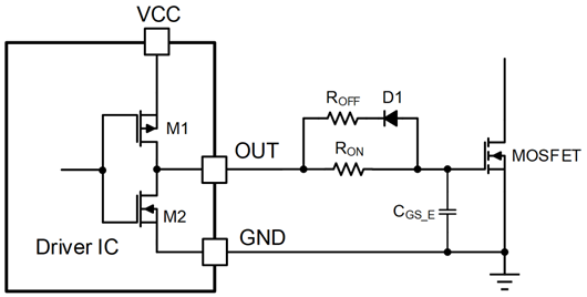 驅(qū)動(dòng) 誤開通 MOSFET