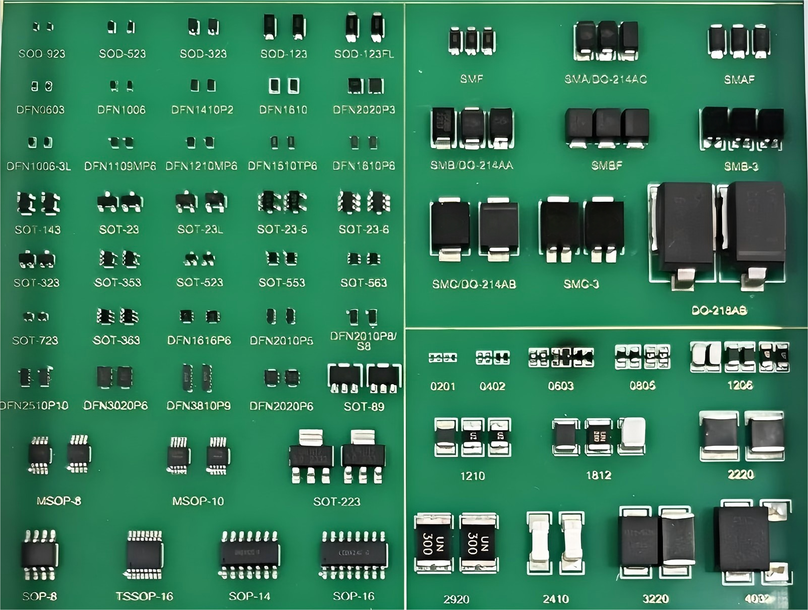 穩壓二極管參數 封裝