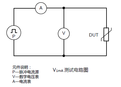 壓敏電阻選型