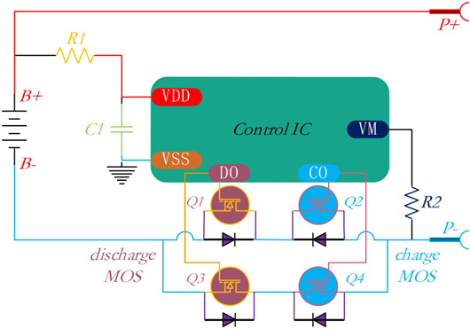 單節(jié)鋰電池保護