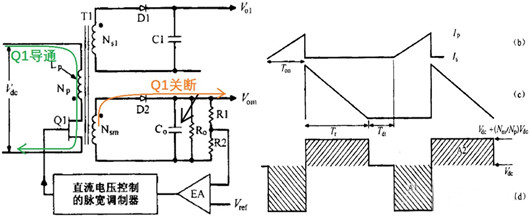 反激電源拓撲
