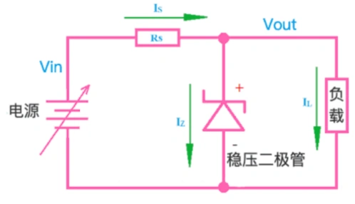 二極管電路應用